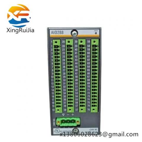 AI0288 Analog Input/ Output Modules Bachmann